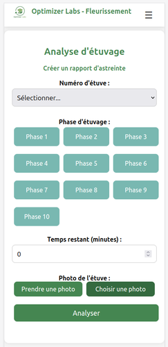 Étape 4 : Digitalisation (si utile)